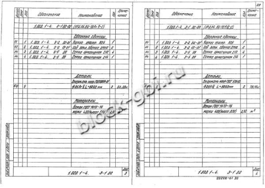 Ригель 1РДП 6.86-С Ригель 1РДП 6.86-С