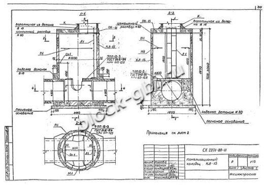 Колодец КЛ-15 Колодец КЛ-15
