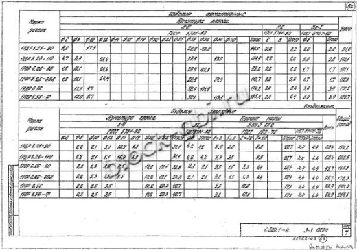Ригель 1РОР 6.26 Ригель 1РОР 6.26