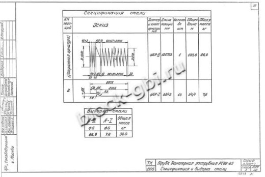Труба РТ 8У-25 Труба РТ 8У-25