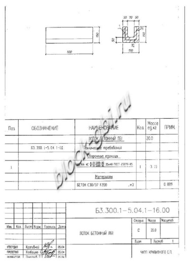 Лоток быстротока ЛБ-1 Лоток быстротока ЛБ-1