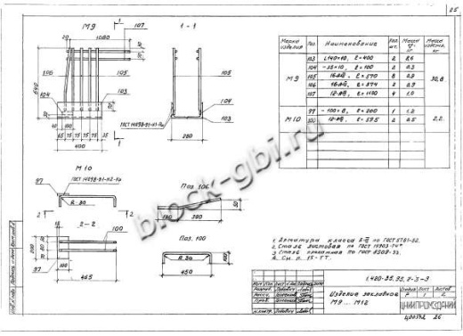 Ригель ИБ27пр-1 Ригель ИБ27пр-1