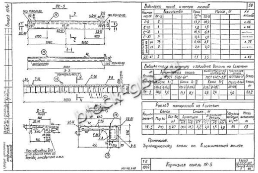 Карнизная панель ПК-5
