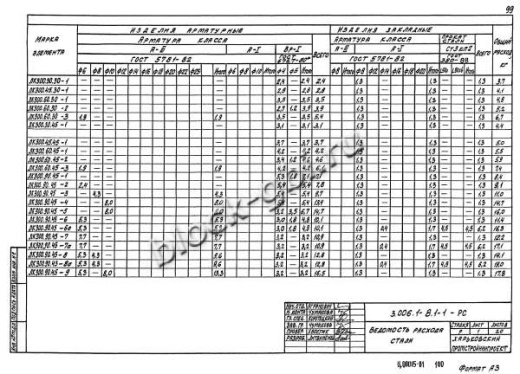Лоток ЛК 300.60.45-3 Лоток ЛК 300.60.45-3