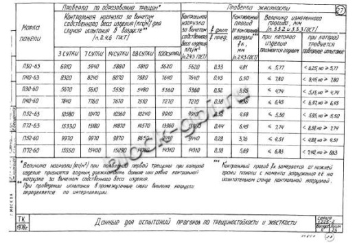 Прогон П52-60