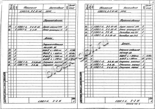 Ригель 1РДП 6.86-К Ригель 1РДП 6.86-К