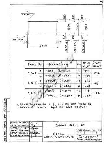Лоток ЛК 300.360.120-6