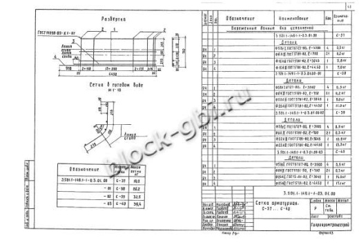Фундамент ТСУ-120-4,5 Фундамент ТСУ-120-4,5