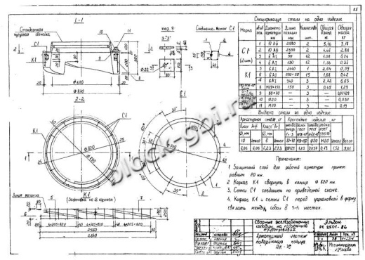 Кольцо футерованное ПК-7С-фут