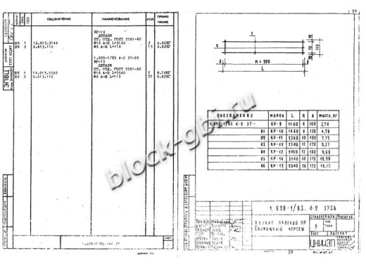 Диафрагма жесткости ДП 30.40 Диафрагма жесткости ДП 30.40
