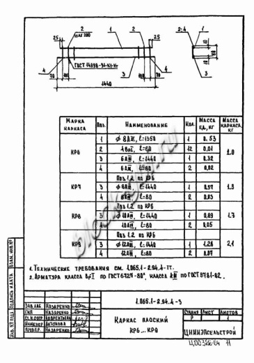 Плита 2ПГ 6-5