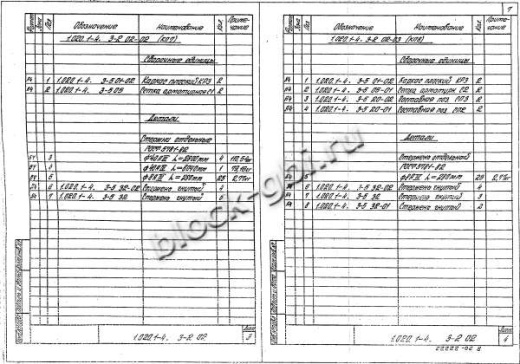 Ригель 1РДП 6.86-С Ригель 1РДП 6.86-С