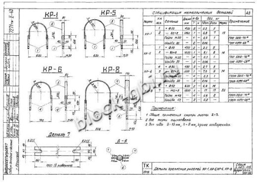 Ригель Р1-А Ригель Р1-А