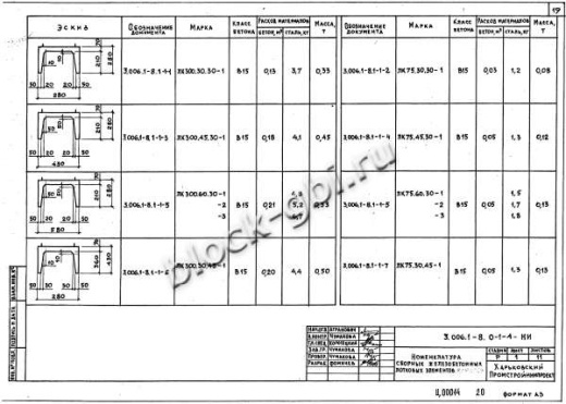 Лоток ЛК 75.30.45-1