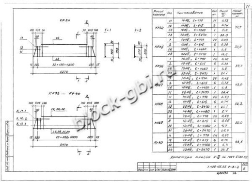 Ригель Б41лев-1
