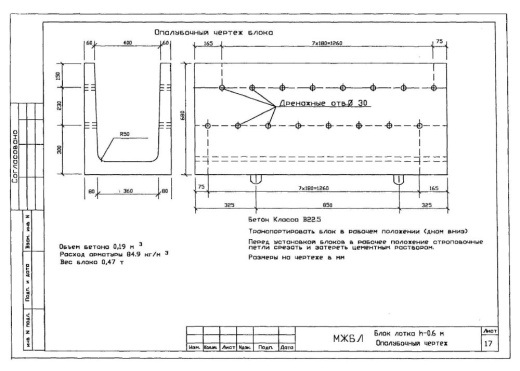 Лоток междупутный БЛ-06