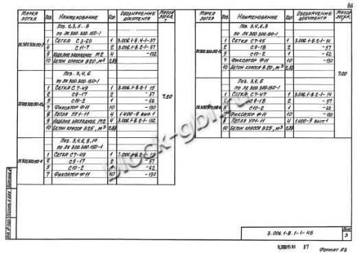 Лоток ЛК 300.300.150-12