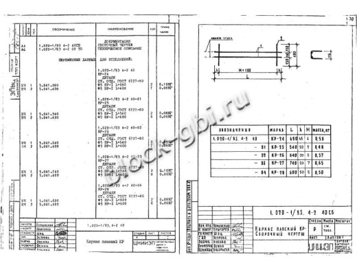 Диафрагма жесткости ДП 30.40 Диафрагма жесткости ДП 30.40
