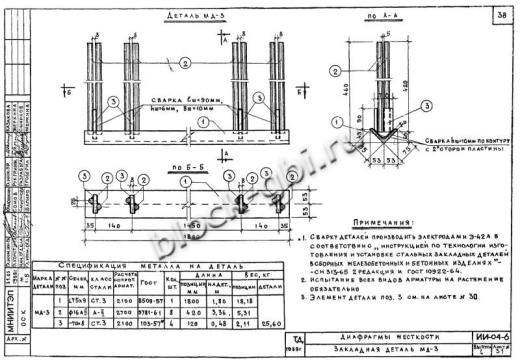 Диафрагма жесткости В-28-29п Диафрагма жесткости В-28-29п