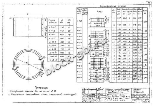 Кольцо футерованное К-20-5-фут Кольцо футерованное К-20-5-фут