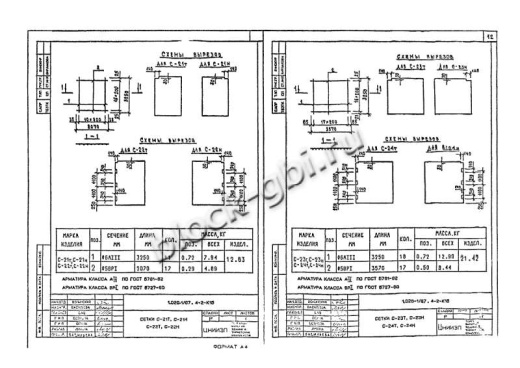 Диафрагма жесткости 1ДПК 56.33л Диафрагма жесткости 1ДПК 56.33л