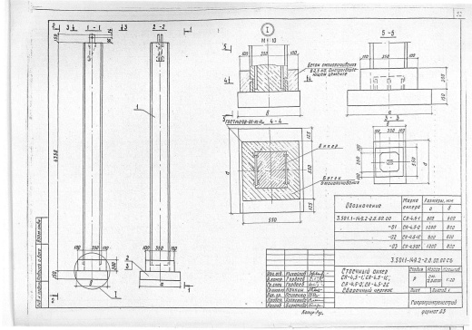 Стойка анкера СА-4,5-1