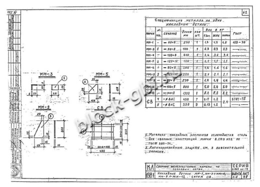 Камера тепловая ТК 1.8-1.8-4