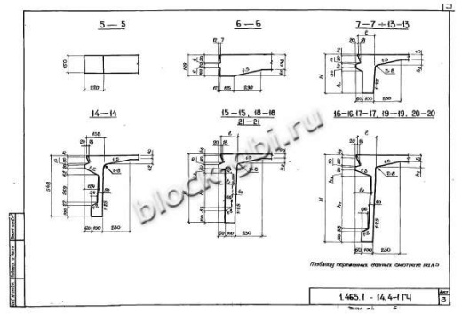 Плита-оболочка 3КЖС 18Ф-11