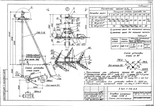 Угловая анкерная опора УА10-3