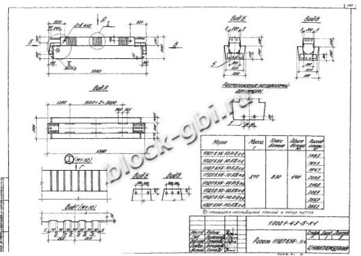 Ригель 1РДП 6.56-К-а Ригель 1РДП 6.56-К-а