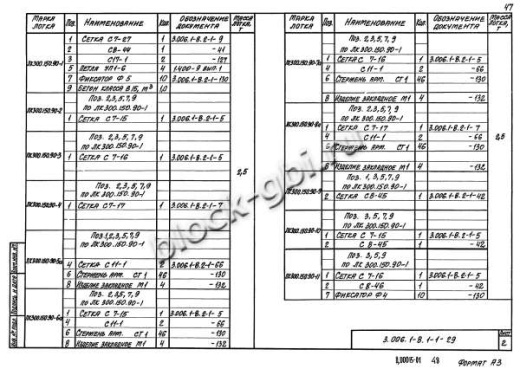Лоток ЛК 300.150.90-11
