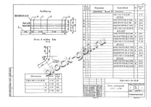 Фундамент ТС-80-3,5 Фундамент ТС-80-3,5