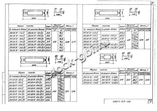 Плита ПРС 56.15-5