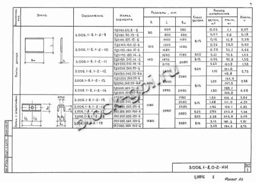 Лоток ЛКО 300.240.120-6 Лоток ЛКО 300.240.120-6