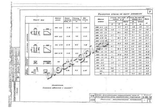 Лоток междушпальный ЛЖН-0.5-1.0 Лоток междушпальный ЛЖН-0.5-1.0