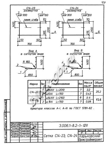 Лоток ЛК 75.360.150-10 Лоток ЛК 75.360.150-10