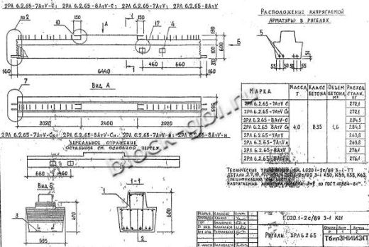 Ригель 2РЛ 6.2.65-7 АтV-С