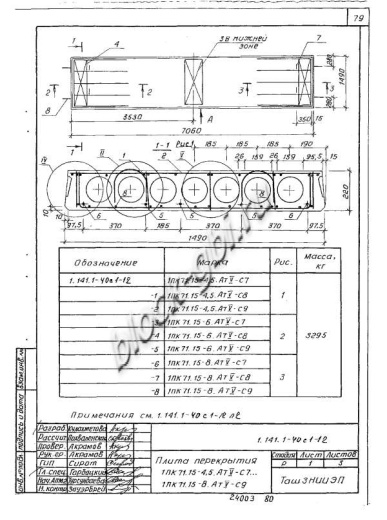 Плита 1ПК 71.15-8