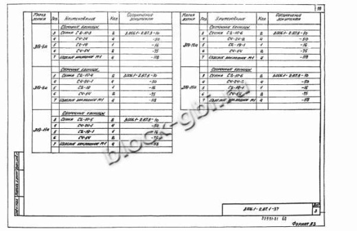 Лоток Л 19-12а Лоток Л 19-12а