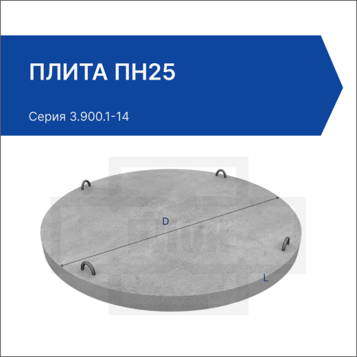 Плита ПН25