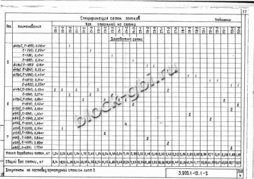 Лоток Л13-2К Лоток Л13-2К
