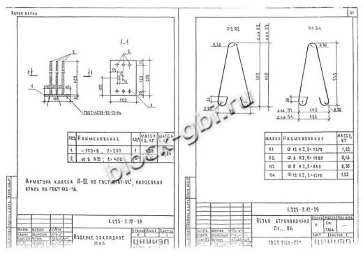 Прогон ПРГ 36.1.4-4 Прогон ПРГ 36.1.4-4