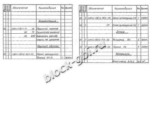 Рабочая камера колодца РКВГ25