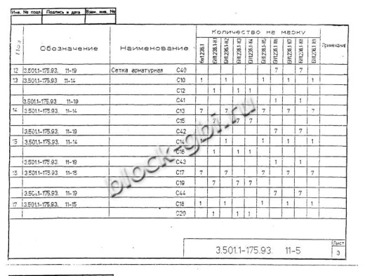 Балка мостовая БН 1.236.1-К3 Балка мостовая БН 1.236.1-К3