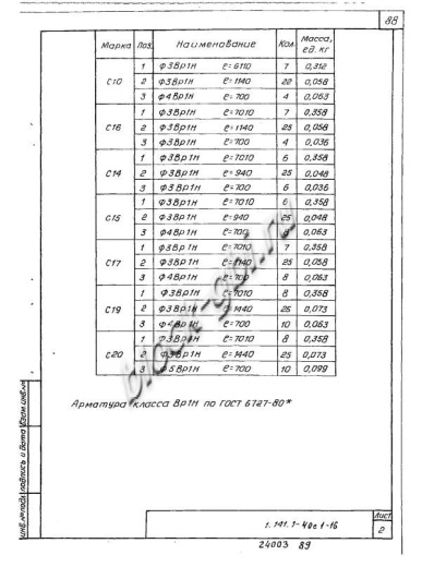 Плита 1ПК 71.12-8
