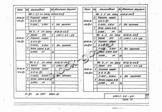 Плита ПК 68.12-8