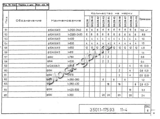 Балка мостовая БН 1.236.1-К3 Балка мостовая БН 1.236.1-К3