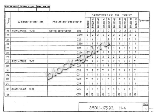 Балка мостовая БН 1.236.1-К3 Балка мостовая БН 1.236.1-К3