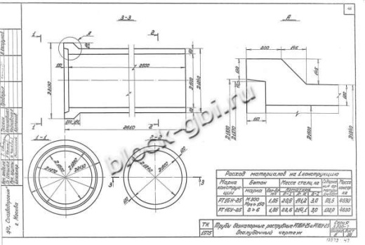 Труба РТ 16У-25 Труба РТ 16У-25