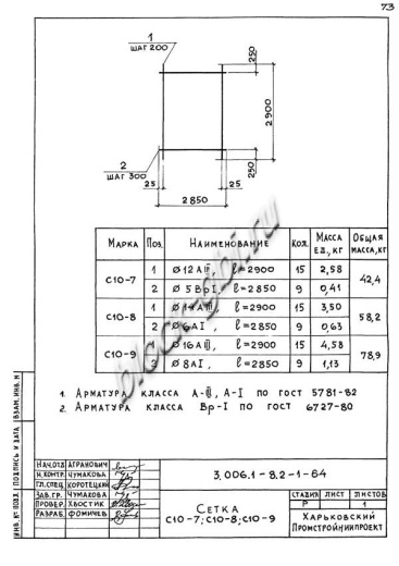 Лоток ЛК 300.360.120-10